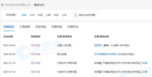 寧德時(shí)代全資控股廈門時(shí)代研究院，加碼新材料技術(shù)推廣服務(wù)布局